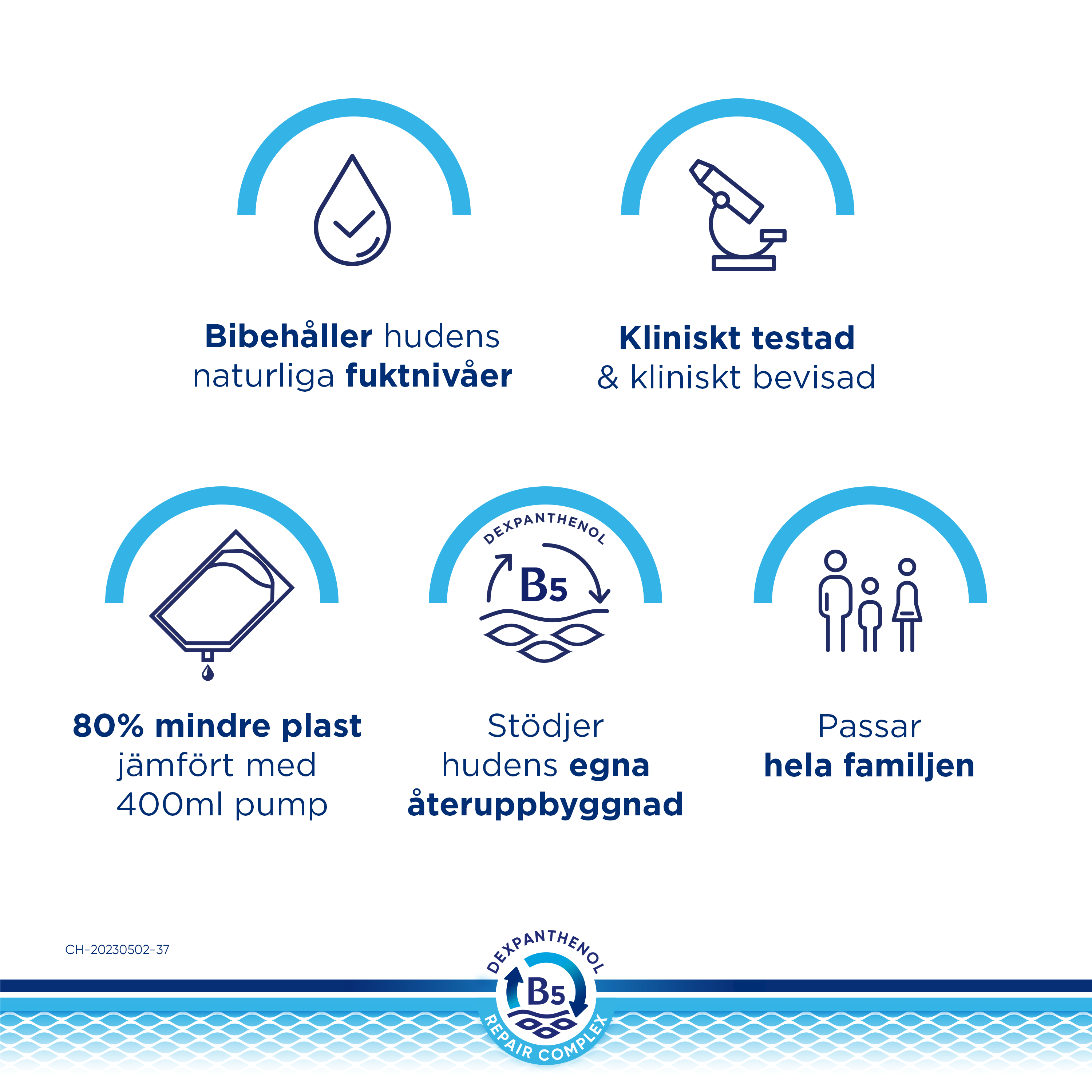 3_Bepanthen Derma Gentle Body Cleanser Refill 400ml